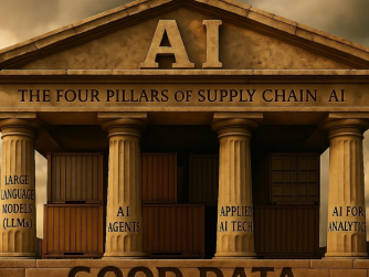 The Four Pillars of Supply Chain AI: a stone temple with columns labeled Large Language Models, AI Agents, Applied AI Tech, and AI for Analytics, standing on a foundation carved with the words GOOD DATA, shipping containers stacked behind.